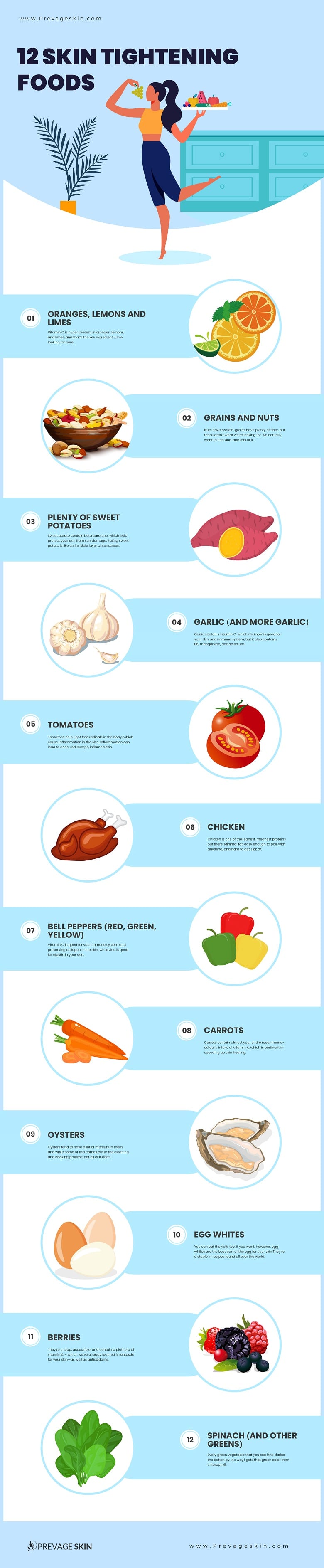 skin tightening foods